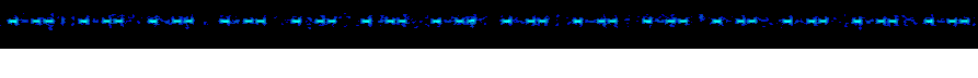 RSDN-20 14.881kHz - 20230107 15.00utc showing all four active stations